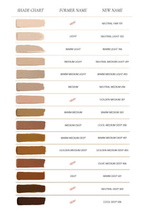 CCC Cream - Lighter shades: Golden Medium