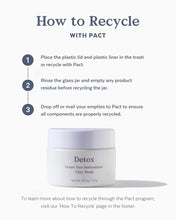 Detox - Green Tea Antioxidant Clay Mask